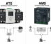 cara kerja panel ats amf genset